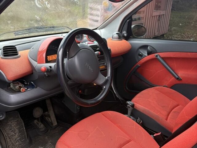 Серый Смарт Сити, объемом двигателя 0.6 л и пробегом 193 тыс. км за 3000 $, фото 3 на Automoto.ua