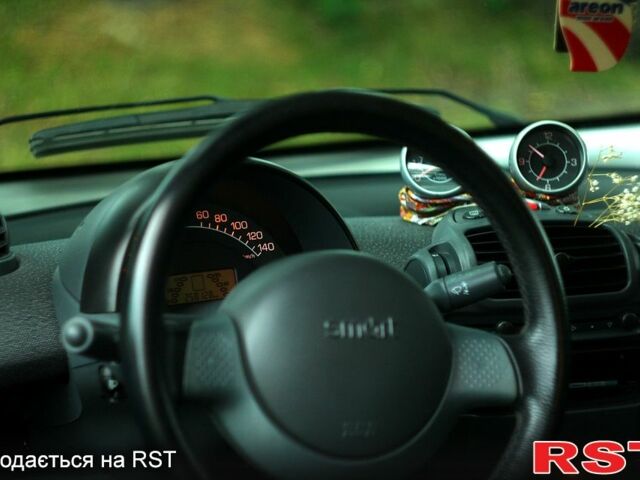 Сірий Смарт City, об'ємом двигуна 0.6 л та пробігом 260 тис. км за 3500 $, фото 7 на Automoto.ua