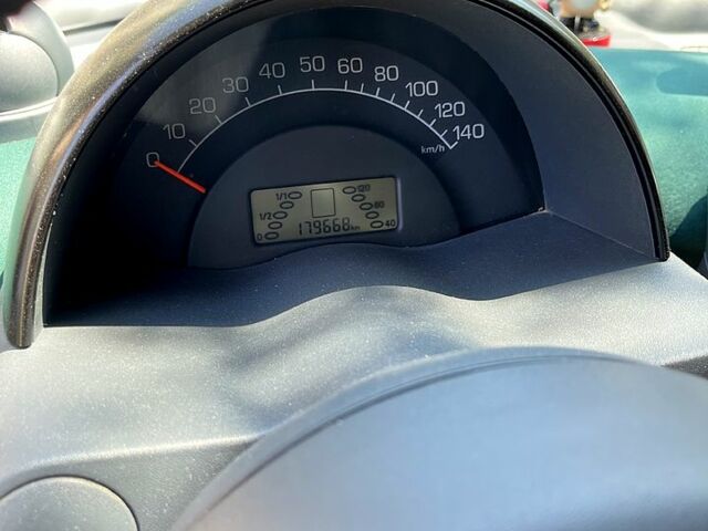 Сірий Смарт City, об'ємом двигуна 0.7 л та пробігом 180 тис. км за 3000 $, фото 8 на Automoto.ua