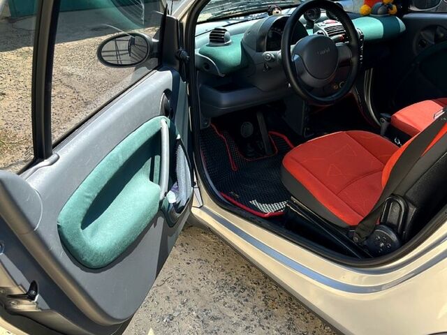 Сірий Смарт City, об'ємом двигуна 0.7 л та пробігом 180 тис. км за 3000 $, фото 5 на Automoto.ua