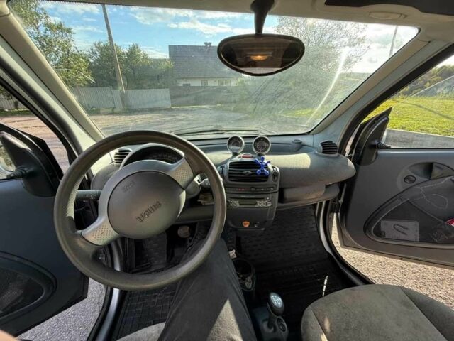 Сірий Смарт City, об'ємом двигуна 0.6 л та пробігом 10 тис. км за 2755 $, фото 3 на Automoto.ua