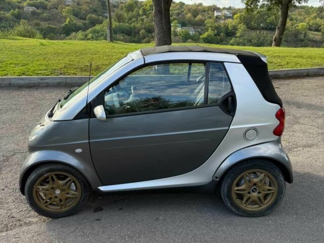 Сірий Смарт City, об'ємом двигуна 0.6 л та пробігом 10 тис. км за 2755 $, фото 6 на Automoto.ua