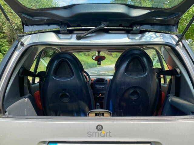 Серый Смарт Сити, объемом двигателя 0.6 л и пробегом 100 тыс. км за 2300 $, фото 2 на Automoto.ua