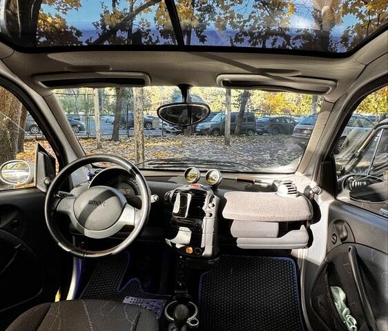 Смарт City 2001 у Вышгороде на Automoto.ua Сірий Смарт City, об'ємом двигуна 0.6 л та пробігом 152 тис. км за 3300 $, фото 2 на Automoto.ua