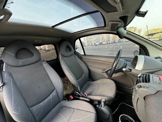 Серый Смарт Сити, объемом двигателя 0.6 л и пробегом 1 тыс. км за 3500 $, фото 4 на Automoto.ua