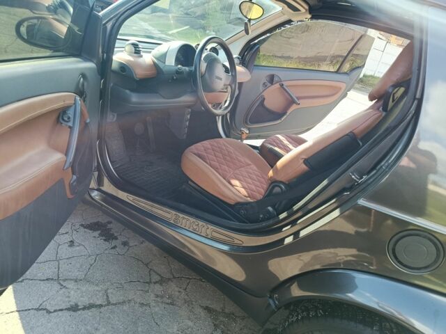 Серый Смарт Сити, объемом двигателя 0.6 л и пробегом 2 тыс. км за 3800 $, фото 5 на Automoto.ua