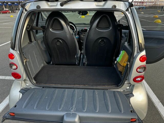 Серый Смарт Сити, объемом двигателя 0.6 л и пробегом 1 тыс. км за 3500 $, фото 8 на Automoto.ua