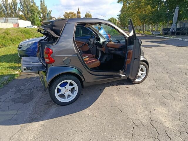 Сірий Смарт City, об'ємом двигуна 0.6 л та пробігом 2 тис. км за 4358 $, фото 4 на Automoto.ua
