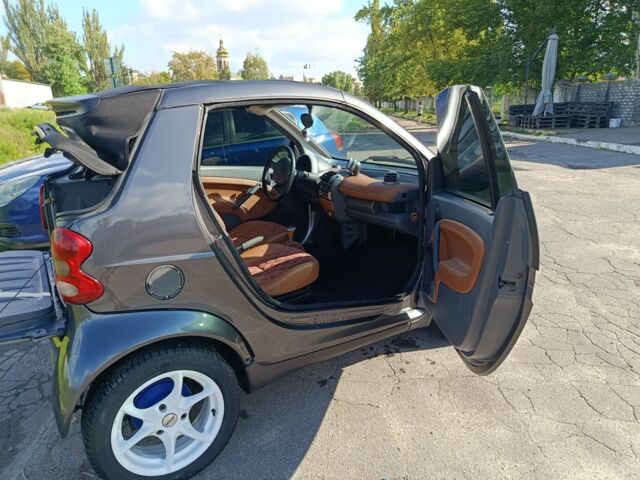 Серый Смарт Сити, объемом двигателя 0.6 л и пробегом 2 тыс. км за 3800 $, фото 7 на Automoto.ua