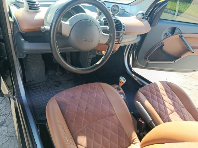 Сірий Смарт City, об'ємом двигуна 0.6 л та пробігом 2 тис. км за 4358 $, фото 6 на Automoto.ua