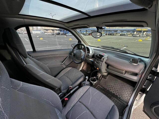 Серый Смарт Сити, объемом двигателя 0.6 л и пробегом 1 тыс. км за 3500 $, фото 3 на Automoto.ua