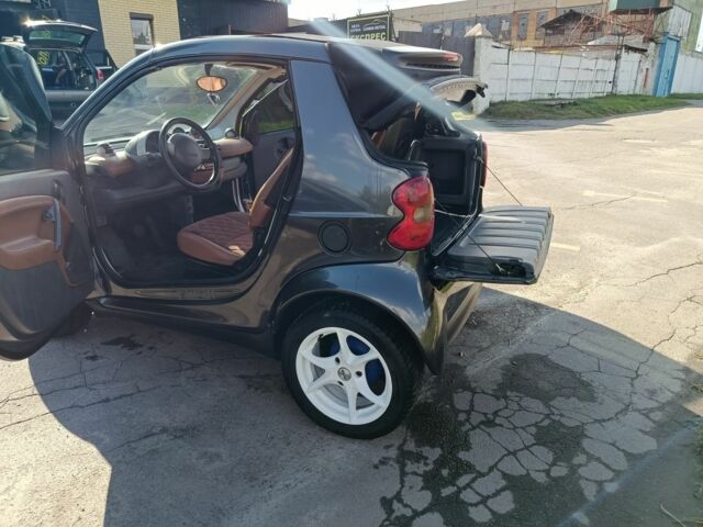 Сірий Смарт City, об'ємом двигуна 0.6 л та пробігом 2 тис. км за 4358 $, фото 1 на Automoto.ua
