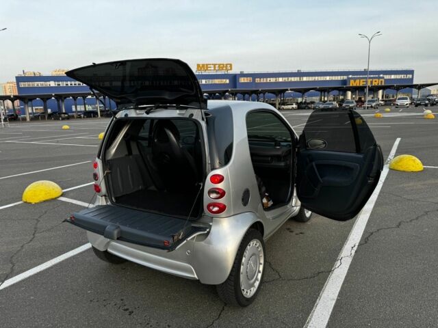 Серый Смарт Сити, объемом двигателя 0.6 л и пробегом 1 тыс. км за 3500 $, фото 9 на Automoto.ua