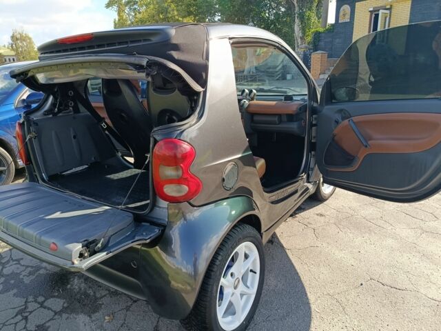 Серый Смарт Сити, объемом двигателя 0.6 л и пробегом 2 тыс. км за 3800 $, фото 3 на Automoto.ua