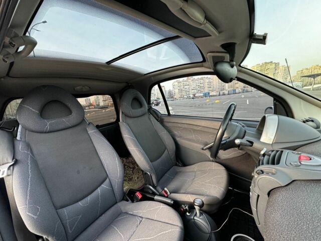 Серый Смарт Сити, объемом двигателя 0.6 л и пробегом 1 тыс. км за 3500 $, фото 5 на Automoto.ua