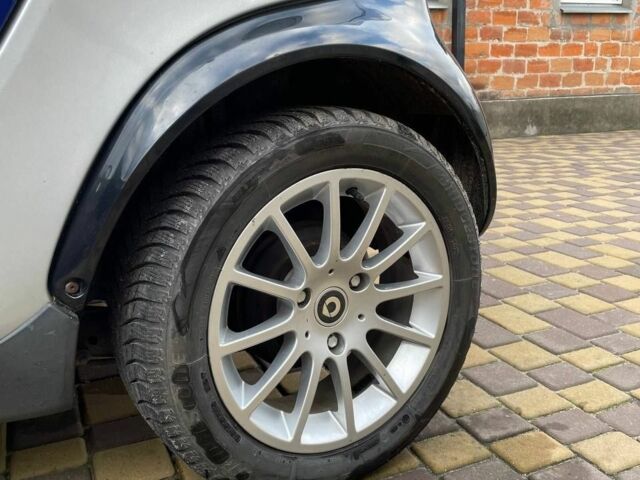 Синий Смарт Сити, объемом двигателя 0.6 л и пробегом 280 тыс. км за 3000 $, фото 3 на Automoto.ua