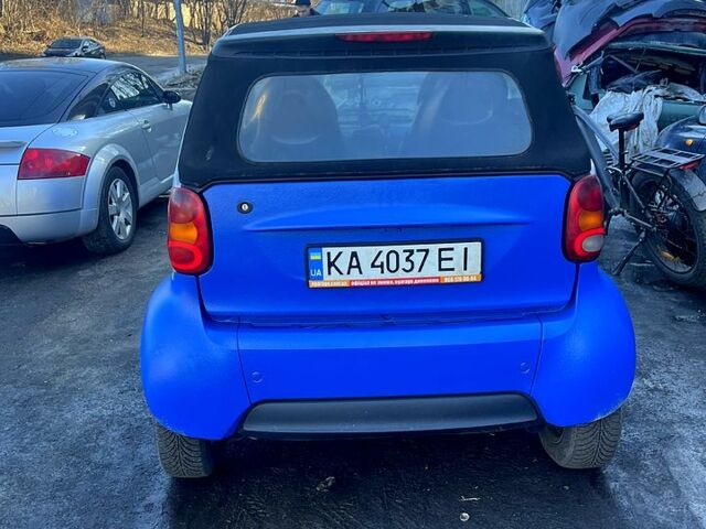 Синий Смарт Сити, объемом двигателя 0.6 л и пробегом 200 тыс. км за 4600 $, фото 2 на Automoto.ua