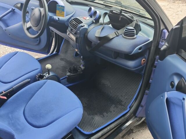 Синий Смарт Сити, объемом двигателя 0 л и пробегом 1 тыс. км за 2500 $, фото 5 на Automoto.ua