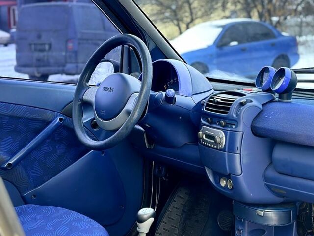 Синий Смарт Сити, объемом двигателя 0.6 л и пробегом 150 тыс. км за 2799 $, фото 5 на Automoto.ua