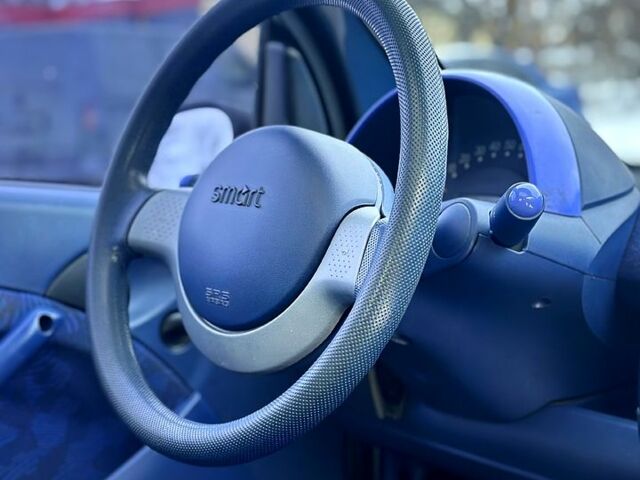 Синій Смарт City, об'ємом двигуна 0.6 л та пробігом 150 тис. км за 2799 $, фото 7 на Automoto.ua
