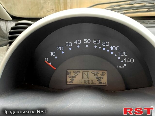 Синій Смарт City, об'ємом двигуна 0.6 л та пробігом 170 тис. км за 1950 $, фото 10 на Automoto.ua