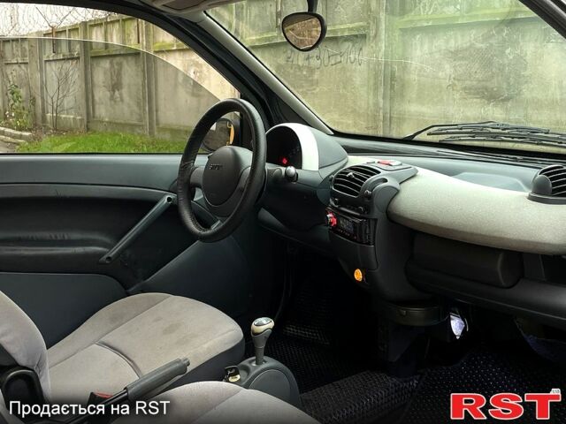 Синій Смарт City, об'ємом двигуна 0.6 л та пробігом 170 тис. км за 1950 $, фото 9 на Automoto.ua