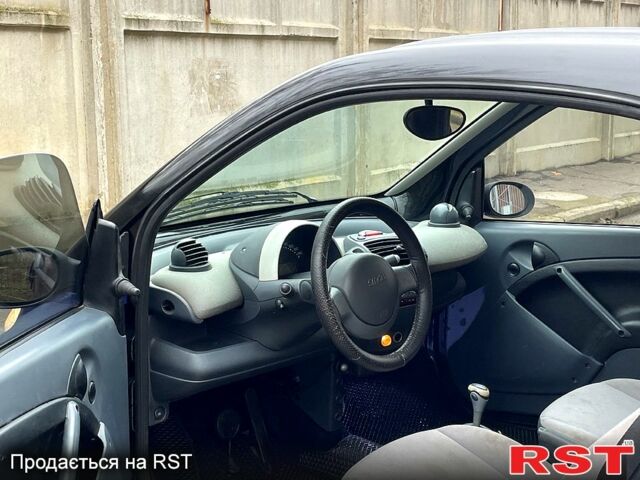 Синій Смарт City, об'ємом двигуна 0.6 л та пробігом 170 тис. км за 1950 $, фото 8 на Automoto.ua