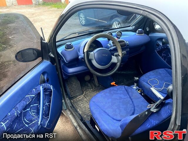 Зеленый Смарт Сити, объемом двигателя 0.6 л и пробегом 180 тыс. км за 3000 $, фото 5 на Automoto.ua