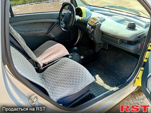Зелений Смарт City, об'ємом двигуна 0.6 л та пробігом 198 тис. км за 3200 $, фото 5 на Automoto.ua