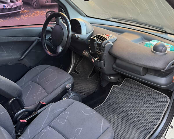 Белый Смарт Кроссблейд, объемом двигателя 0.7 л и пробегом 218 тыс. км за 3600 $, фото 9 на Automoto.ua