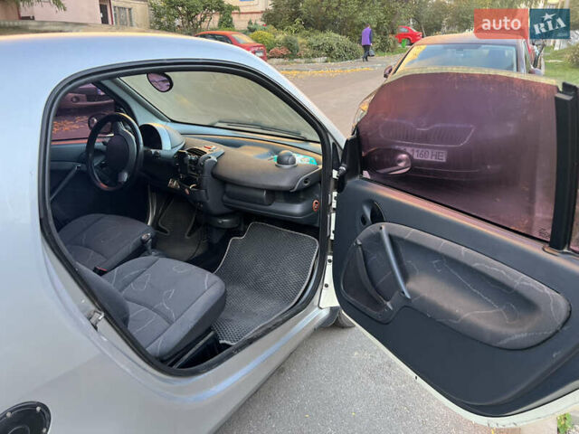 Белый Смарт Кроссблейд, объемом двигателя 0.7 л и пробегом 218 тыс. км за 3600 $, фото 8 на Automoto.ua