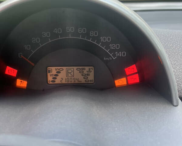 Белый Смарт Кроссблейд, объемом двигателя 0.6 л и пробегом 220 тыс. км за 3200 $, фото 1 на Automoto.ua