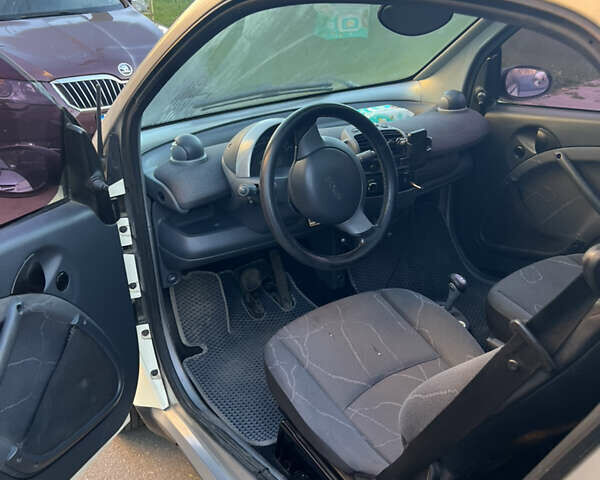 Белый Смарт Кроссблейд, объемом двигателя 0.6 л и пробегом 220 тыс. км за 3200 $, фото 5 на Automoto.ua