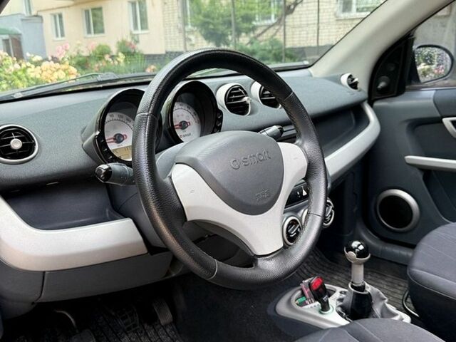 Білий Смарт Forfour, об'ємом двигуна 1.12 л та пробігом 225 тис. км за 3300 $, фото 7 на Automoto.ua
