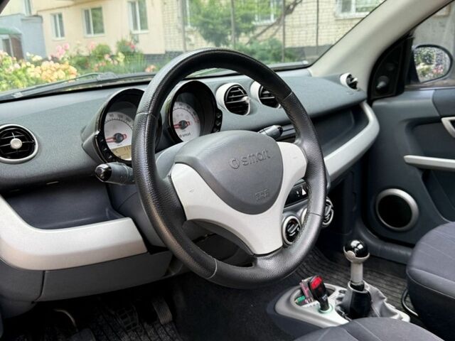 Білий Смарт Forfour, об'ємом двигуна 1.12 л та пробігом 225 тис. км за 3050 $, фото 7 на Automoto.ua