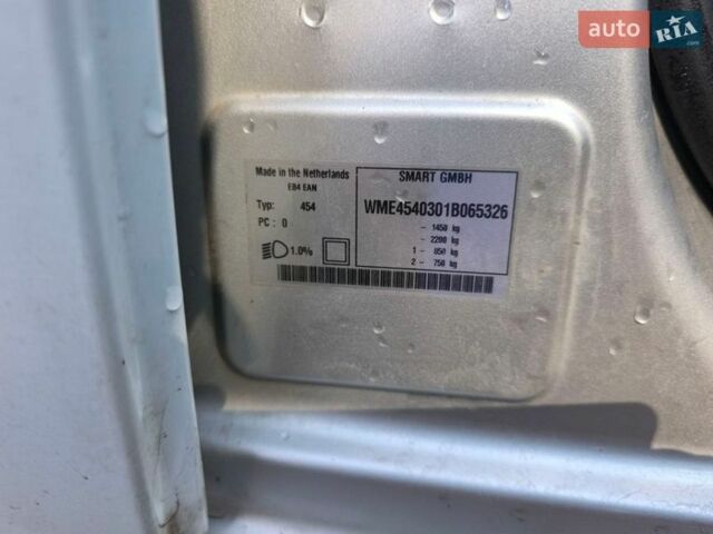 Белый Смарт Форфор, объемом двигателя 1.12 л и пробегом 270 тыс. км за 3000 $, фото 8 на Automoto.ua