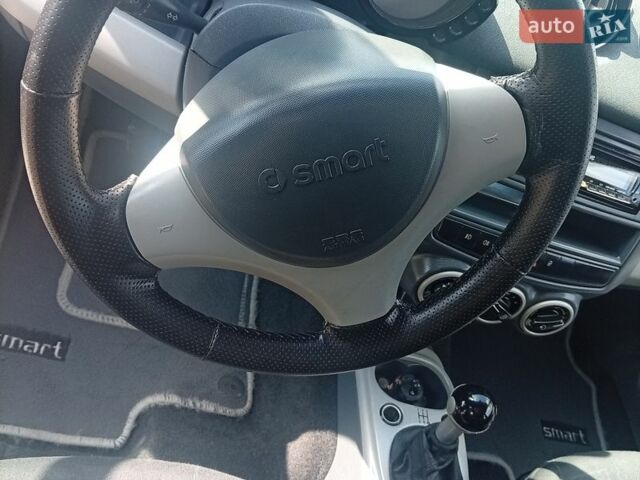 Білий Смарт Forfour, об'ємом двигуна 1.12 л та пробігом 270 тис. км за 3000 $, фото 22 на Automoto.ua
