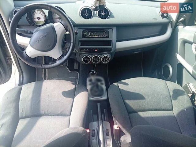 Білий Смарт Forfour, об'ємом двигуна 1.12 л та пробігом 270 тис. км за 3000 $, фото 20 на Automoto.ua