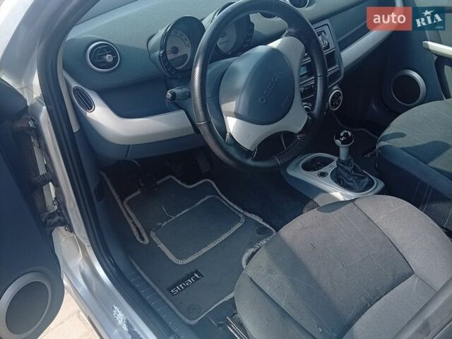 Білий Смарт Forfour, об'ємом двигуна 1.12 л та пробігом 270 тис. км за 3000 $, фото 21 на Automoto.ua