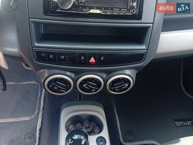 Білий Смарт Forfour, об'ємом двигуна 1.12 л та пробігом 270 тис. км за 3000 $, фото 23 на Automoto.ua