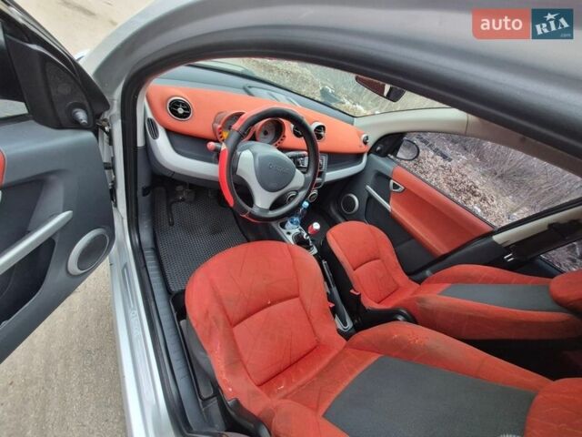 Белый Смарт Форфор, объемом двигателя 1.33 л и пробегом 400 тыс. км за 3700 $, фото 6 на Automoto.ua