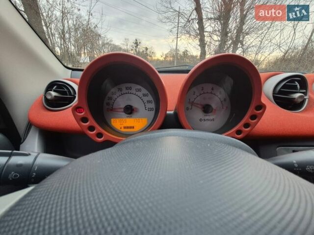 Белый Смарт Форфор, объемом двигателя 1.33 л и пробегом 400 тыс. км за 3700 $, фото 13 на Automoto.ua