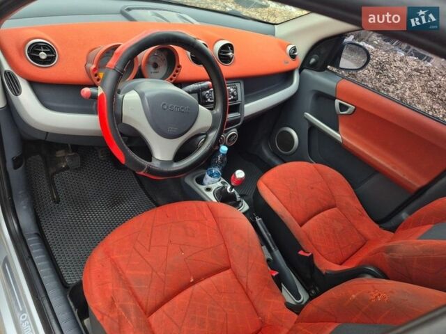 Белый Смарт Форфор, объемом двигателя 1.33 л и пробегом 400 тыс. км за 3700 $, фото 5 на Automoto.ua