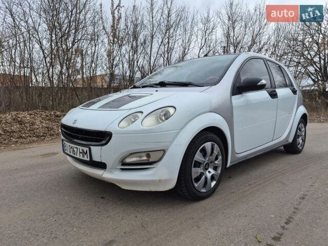 Белый Смарт Форфор, объемом двигателя 1.33 л и пробегом 400 тыс. км за 3700 $, фото 1 на Automoto.ua