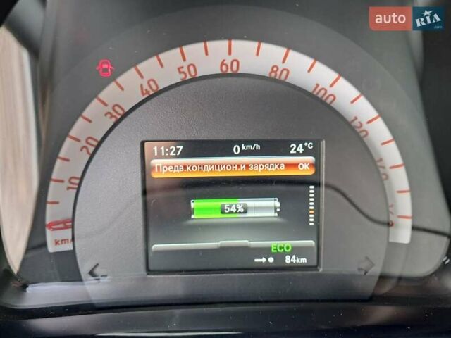 Білий Смарт Forfour, об'ємом двигуна 0 л та пробігом 105 тис. км за 7000 $, фото 18 на Automoto.ua