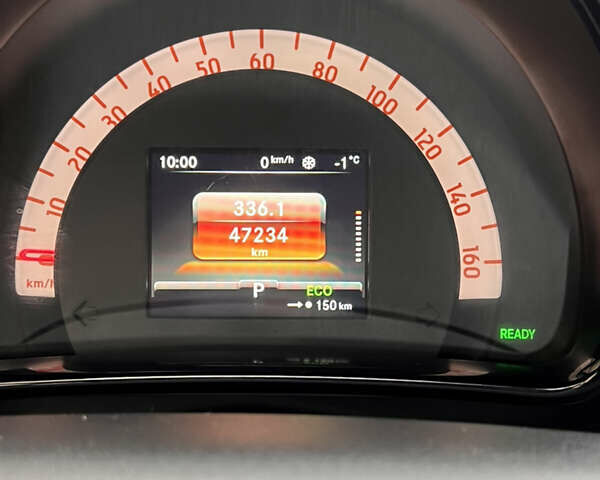 Білий Смарт Forfour, об'ємом двигуна 0 л та пробігом 47 тис. км за 9000 $, фото 8 на Automoto.ua