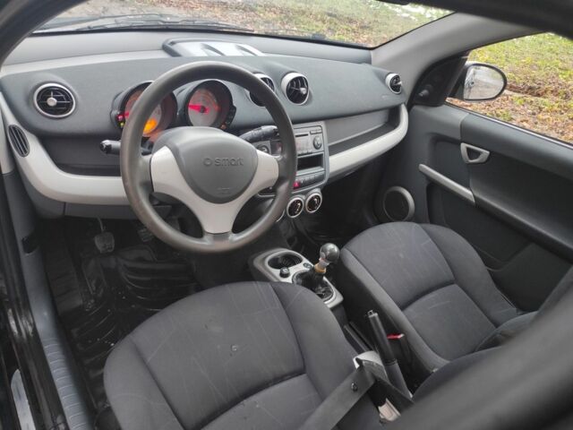 Чорний Смарт Forfour, об'ємом двигуна 1.3 л та пробігом 220 тис. км за 2799 $, фото 5 на Automoto.ua