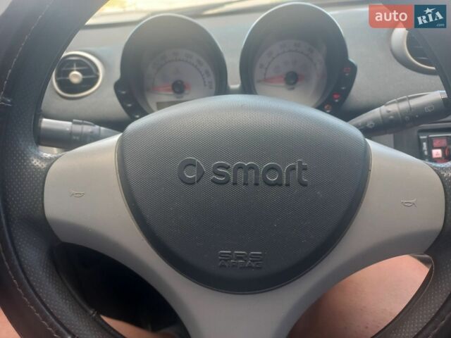 Чорний Смарт Forfour, об'ємом двигуна 1.12 л та пробігом 215 тис. км за 2750 $, фото 37 на Automoto.ua