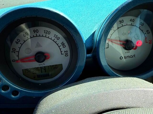 Черный Смарт Форфор, объемом двигателя 1.3 л и пробегом 204 тыс. км за 5500 $, фото 2 на Automoto.ua