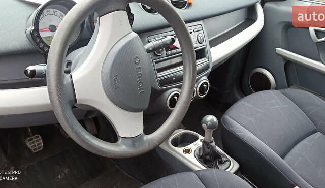 Черный Смарт Форфор, объемом двигателя 1.1 л и пробегом 199 тыс. км за 4700 $, фото 26 на Automoto.ua